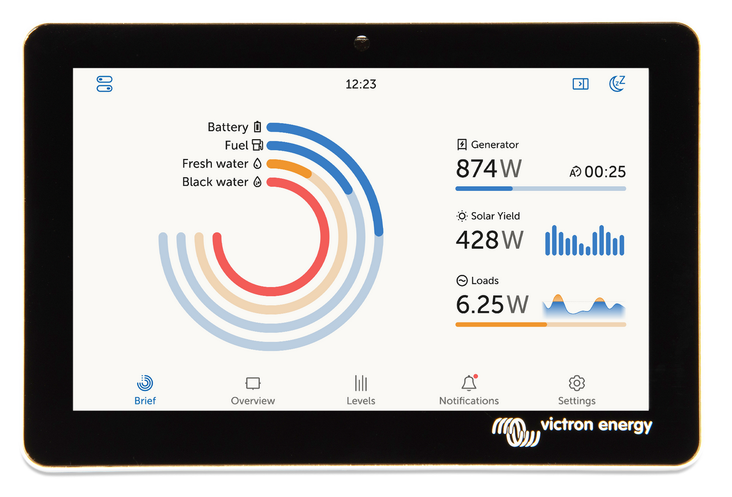 Victron Energy GX Touch 50 - Touchscreen