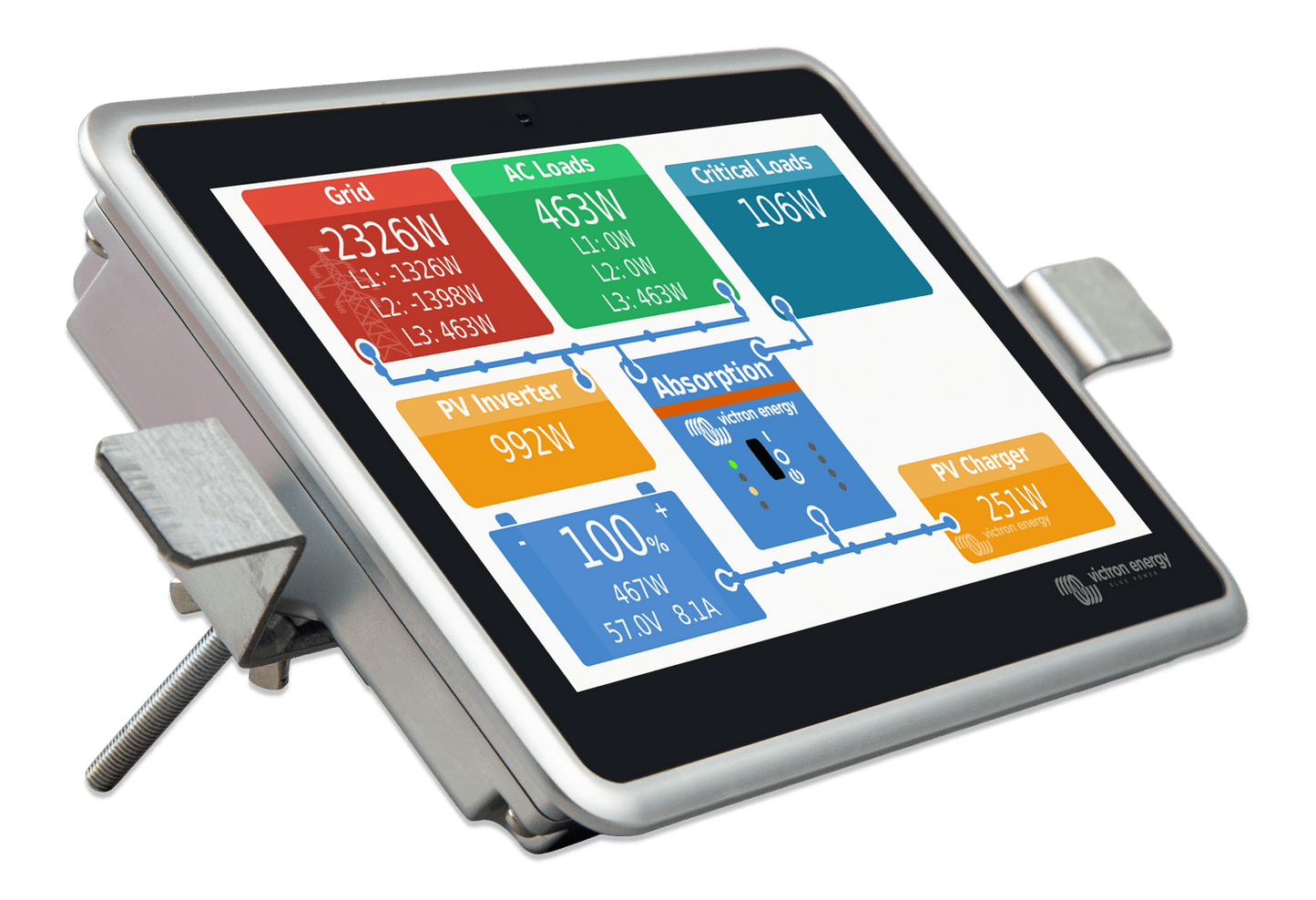 Victron Energy Ekrano GX Bedien - Überwachungsgerät mit 7 Zoll Touchscreen - Anzeigegerät | fullSol