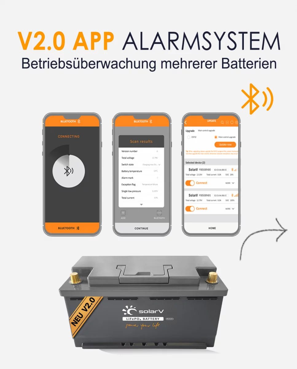 100Ah 12V Lithium Batterie - LiFePO4 Akku mit Bluetooth BMS - Batterie | fullSol