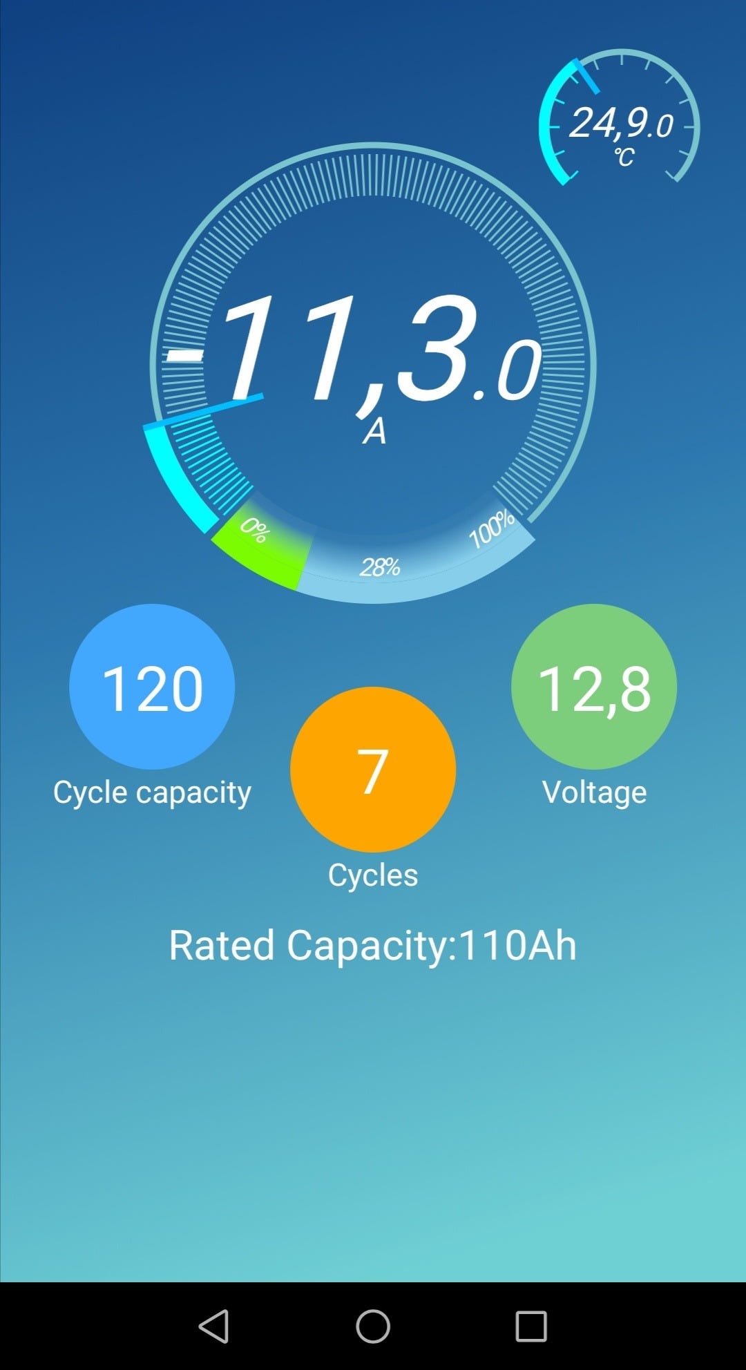 200Ah Lithium LiFePO4 - Smart - BMS Bluetooth - Sitzsockeleinbau - Batterie | fullSol