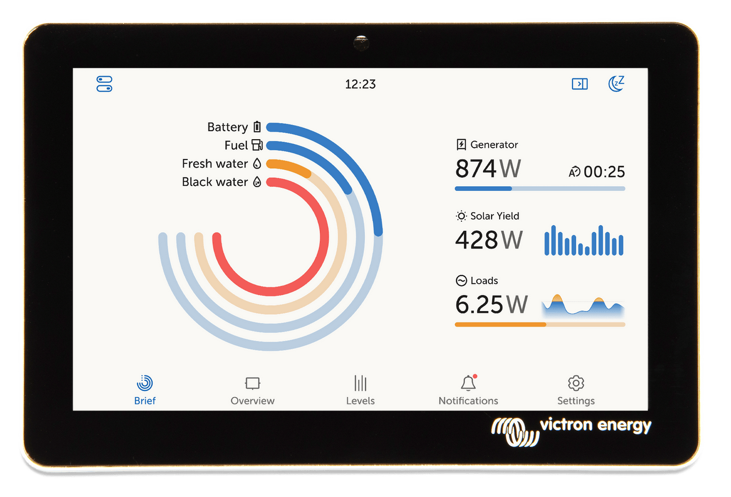 Victron Energy GX Touch 50 - Touchscreen - Anzeigegerät | fullSol